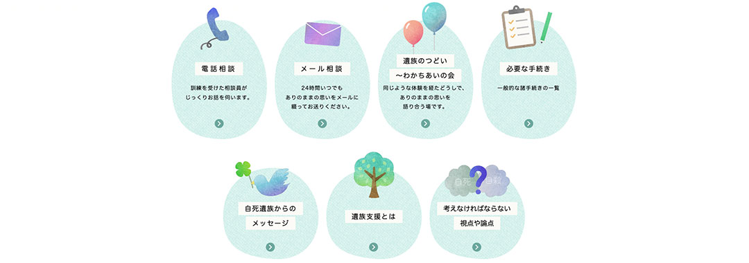 全国自死遺族総合支援センター(グリーフサポートリンク)