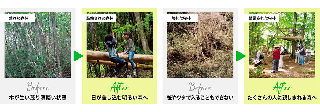 トチギ環境未来基地